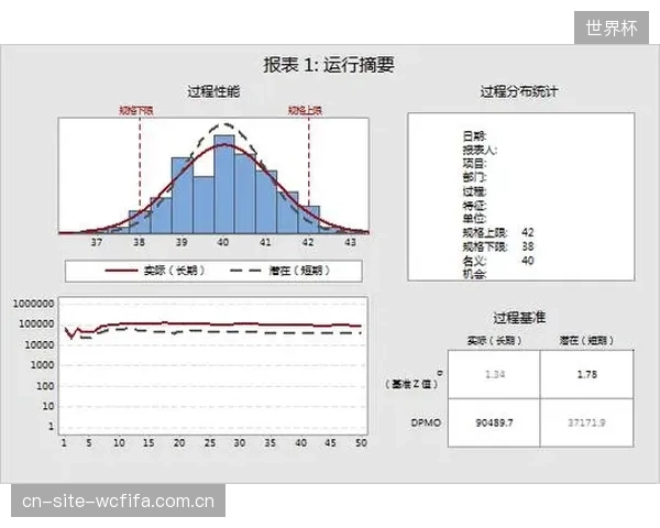 拷问那些仅用于汇报的Modbus静态报表,它们正在让管理者忽视场馆能耗的动态失衡 拷问那些仅用于汇报的Modbus静态报表,它们正在让管理者忽视场馆能耗的动态失衡